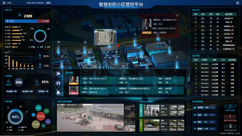 工厂电子巡更巡检作业标准解析